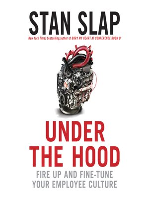cover image of Under the Hood